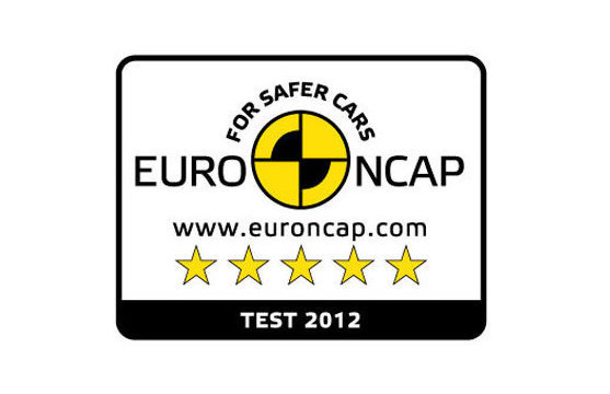 Fiat 500L получил максимально высокую оценку «5 звезд» Euro NCAP